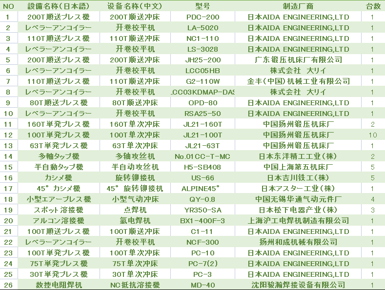 企業(yè)微信截圖_16687323313692.png 企業(yè)微信截圖_16687323313692.png